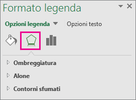 Format Legend Effects task pane