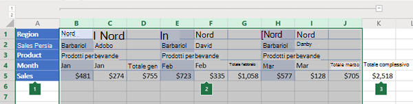 Struttura delle colonne in Excel Online