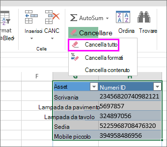 Screenshot che mostra il comando Cancella tutto nel gruppo di modifica.