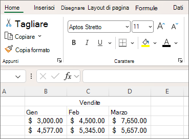 Screenshot dei pulsanti per l'impostazione del tipo di carattere sulla barra multifunzione.
