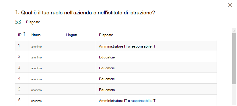 MS_Forms_FormResults_Details-generic