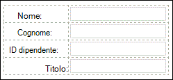 Caselle di testo delle informazioni di contatto disposte in una tabella di layout