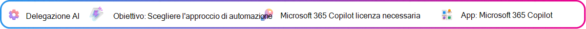 Scheda di contesto della delega dell'intelligenza artificiale incentrata sulla scelta delle attività in un documento decisionale che devono essere gestite da Copilot o dall'automazione. Obiettivo: scegliere l'approccio di automazione. Microsoft 365 Copilot licenza necessaria. App: Microsoft 365 Copilot.