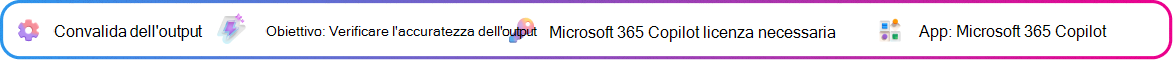 Scheda contestuale di convalida dell'output incentrata sulla convalida di una breve decisione generata da Copilot prima di agire su di essa. Obiettivo: conferma una breve precisione. Microsoft 365 Copilot licenza necessaria. App: Microsoft 365 Copilot.