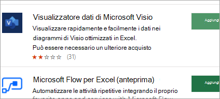 Scaricare i componenti aggiuntivi da Office Store sul Web