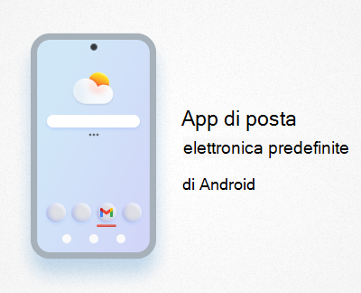 App di posta elettronica predefinite di Android