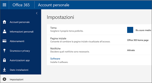 Pagina Impostazioni di Office 365