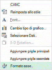 Menu di scelta rapida Formato asse