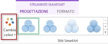 Opzione Cambia colori nel gruppo Stili SmartArt