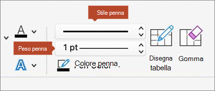 Screenshot delle opzioni bordo annotato.