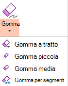 PowerPoint per Office 2019 include quattro gomme per l'input penna.
