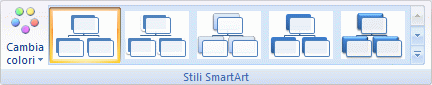Barra degli strumenti SmartArt - gerarchia