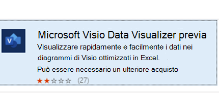 Mostra il componente aggiuntivo Visualizzatore dati