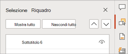 Riquadro a schede di PowerPoint