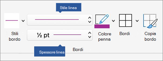 Screenshot delle opzioni bordo.