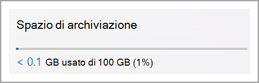 Gestire l'archiviazione OneDrive per aziende o istituti di istruzione screenshot versione cinque two.png