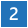 Seperator Image showing Step 2