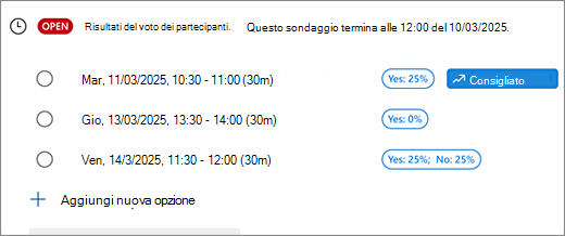 Visualizzazione organizzatori di un sondaggio di pianificazione con le opzioni di modifica
