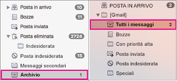 Visualizzazione affiancata degli elenchi di cartelle di archivio evidenziate