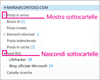 Visualizzare e nascondere le sottocartelle