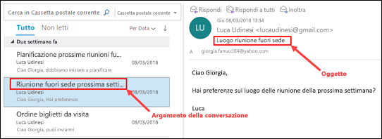 Outlook raggruppa i messaggi per argomento della conversazione nell'elenco dei messaggi.