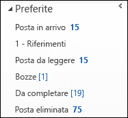 Preferiti nella parte superiore del riquadro di spostamento