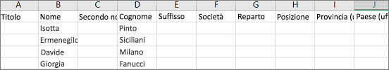 Esempio di file CSV di Outlook aperto in Excel