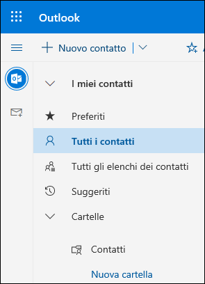 Contatti personali
