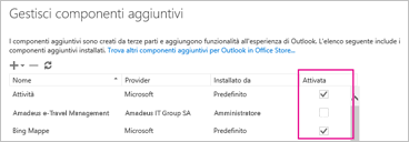 Attivare o disattivare i componenti aggiuntivi