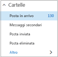 Screenshot che mostra le cartelle di posta predefinite in Preferiti.
