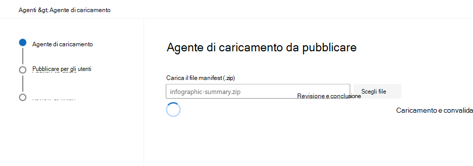 Screenshot che mostra i risultati della convalida del pacchetto nell'interfaccia di amministrazione di Microsoft 365.