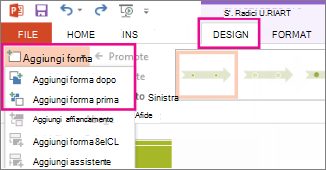 Nella scheda Progettazione fare clic su Aggiungi forma.