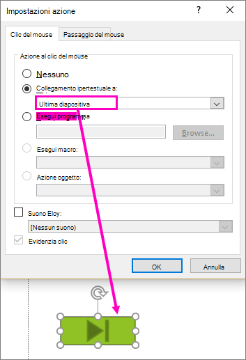 Finestra di dialogo per la configurazione dei pulsanti di azione in PowerPoint