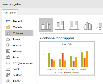 Mostra la selezione di un istogramma in PowerPoint