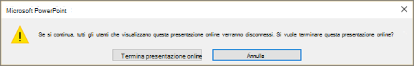 Finestra di dialogo per terminare una presentazione di PowerPoint online