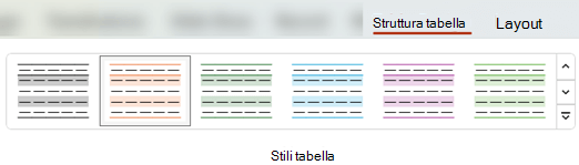 Nella scheda Struttura tabella è possibile scegliere tra molti stili di tabella predefiniti per applicare rapidamente una formattazione diversa a una tabella.