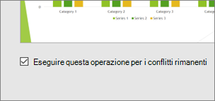 Screenshot che mostra la schermata di collaborazione in PowerPoint con finestra di dialogo