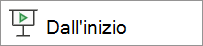 riprodurre dall'inizio