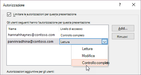 Impostare il controllo completo per gli utenti