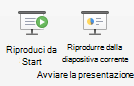 Riprodurre la presentazione dall'inizio o dalla diapositiva corrente.