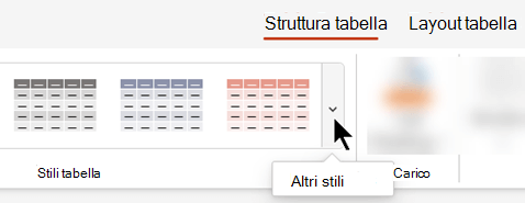 Selezionare la freccia dell'elenco a discesa Altro per aprire la raccolta completa di stili tabella.