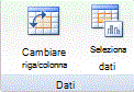 Immagine della barra multifunzione di Excel