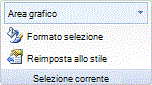 Immagine della barra multifunzione di Excel