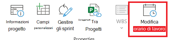 Modifica orario di lavoro
