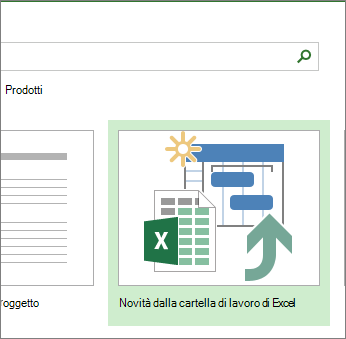 Modello di cartella di lavoro di Excel