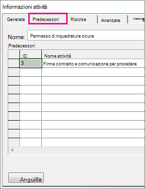 Finestra di dialogo Informazioni attività, con la scheda Predecessori.