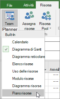 Change to the Resource Plan view