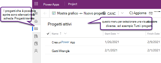 La scheda Progetti in Project Power App, che mostra la visualizzazione Progetti attivi personali