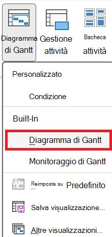Gruppo Visualizzazioni attività nella scheda Visualizza.