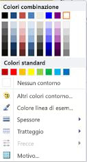 Opzioni di formattazione del contorno forma WordArt in Publisher 2010